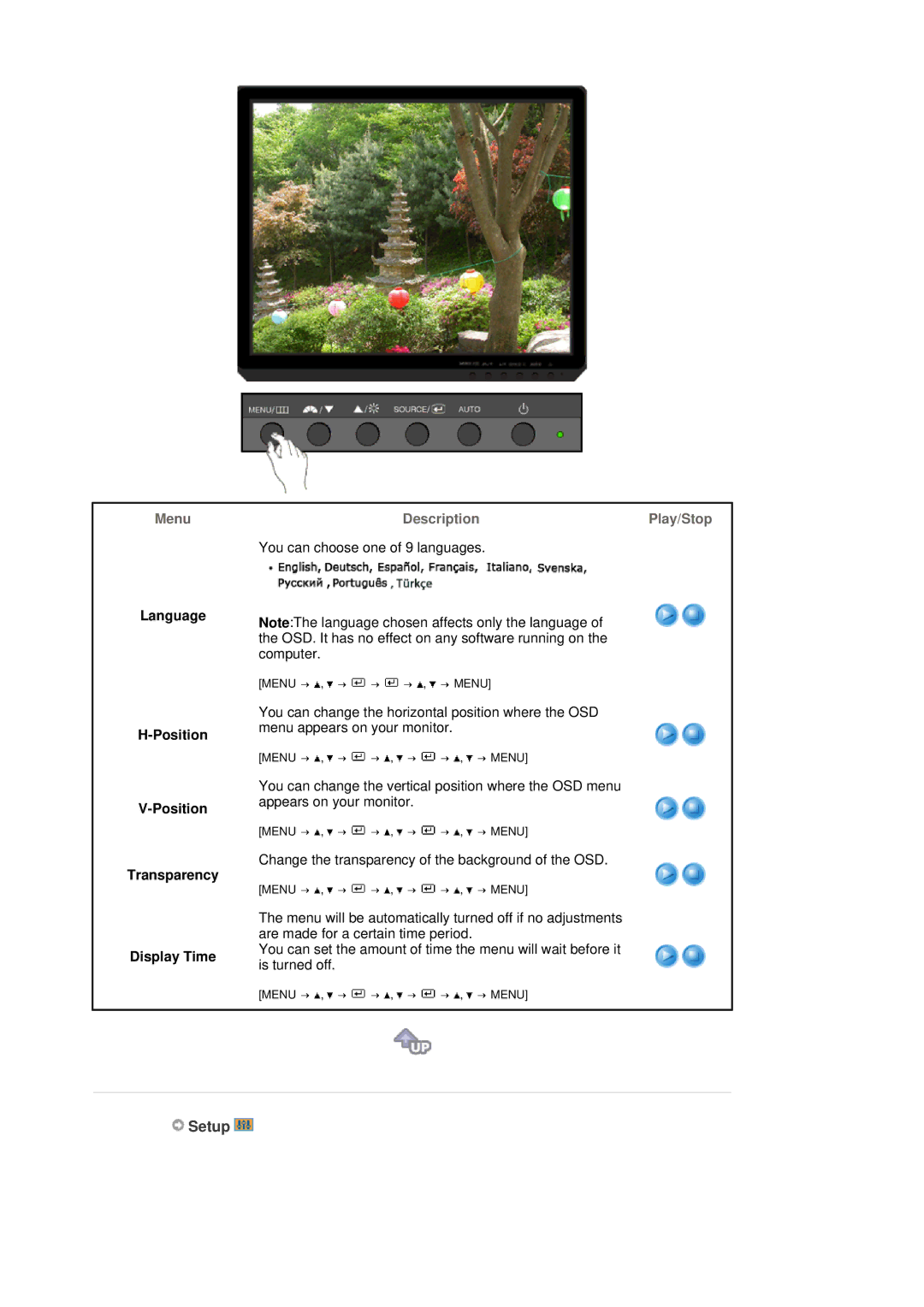 Samsung G19P Plus manual Setup, Language Position Transparency Display Time 