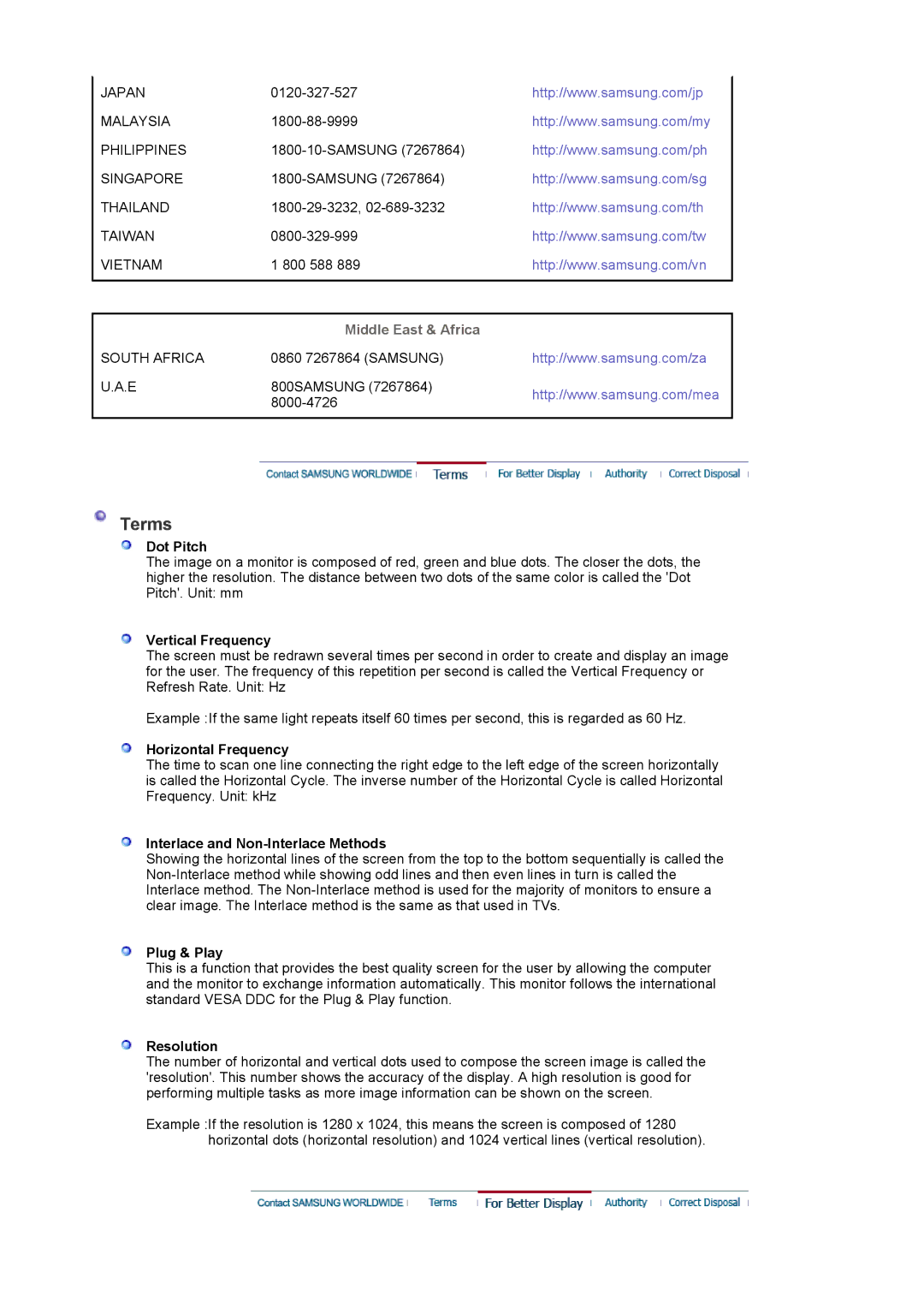 Samsung G19P Plus manual Terms, Middle East & Africa 