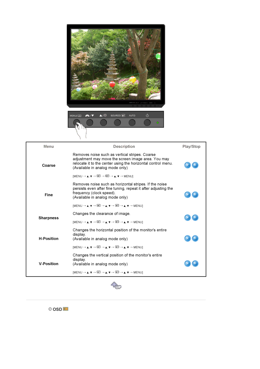 Samsung G19P manual Osd, Coarse Fine Sharpness Position 