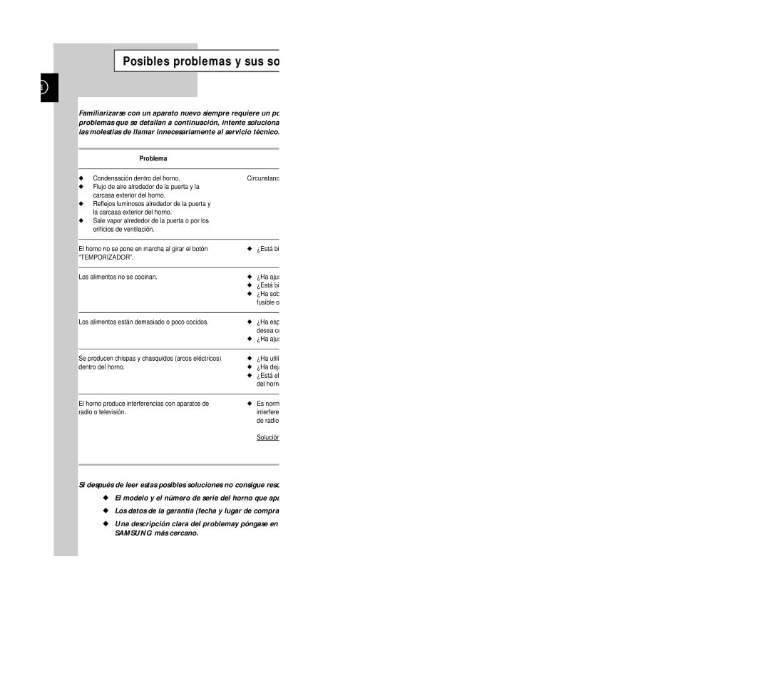 Samsung G2613C/XEC manual Posibles problemas y sus so, Problema 