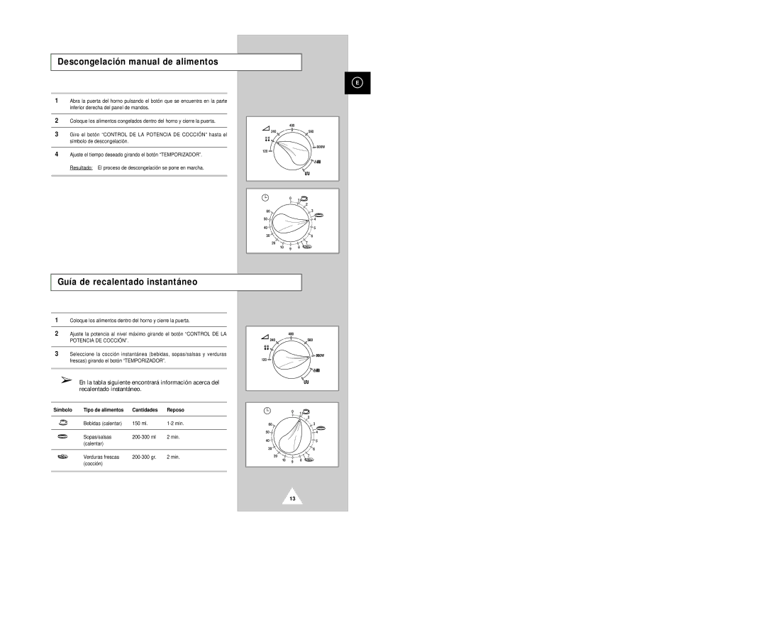 Samsung G2613C/XEC Descongelación manual de alimentos, Guía de recalentado instantáneo 