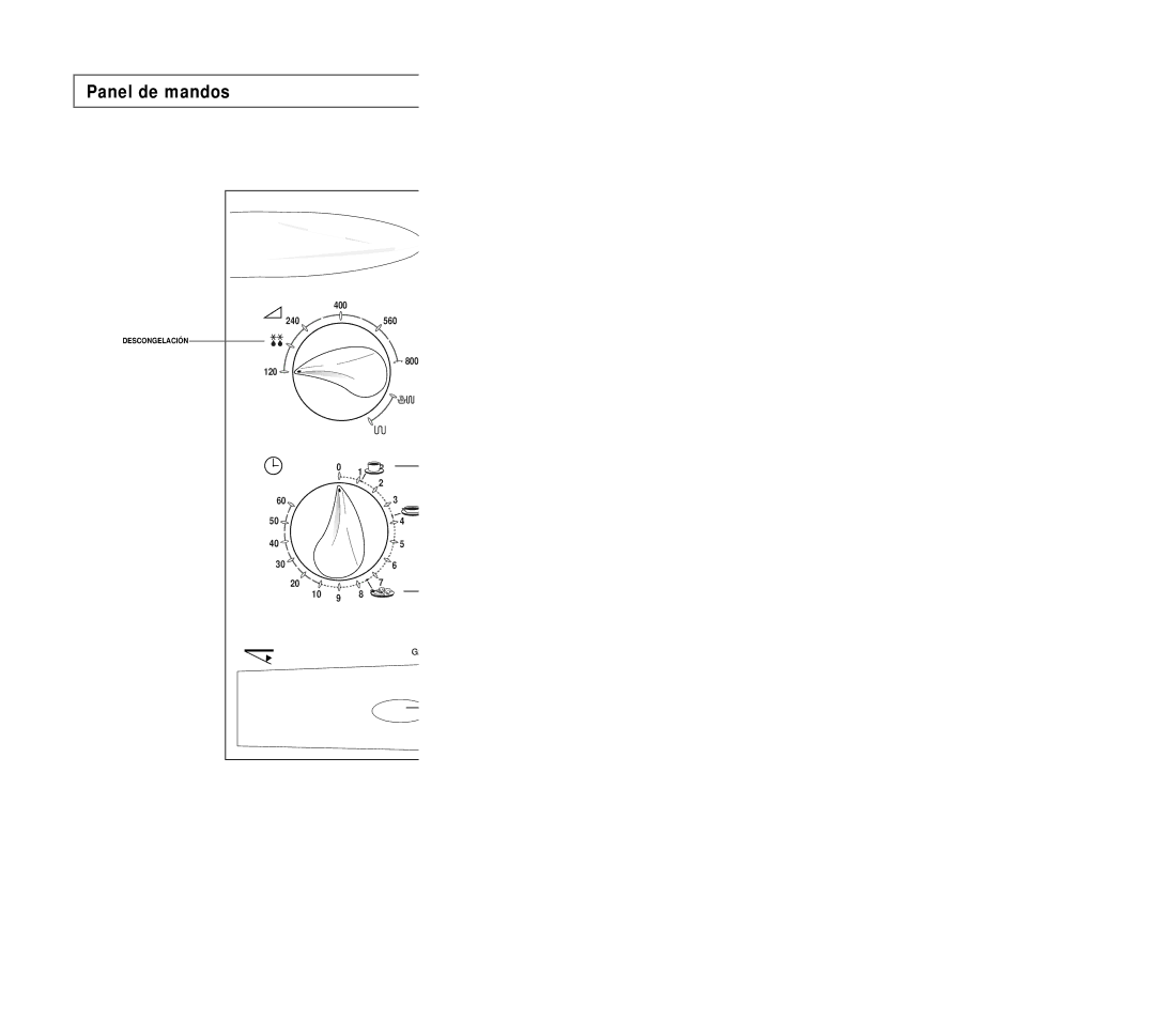 Samsung G2613C/XEC manual Panel de mandos 