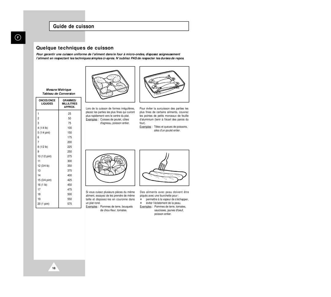 Samsung G2613C/XEF, G2613C-1/XEF manual Guide de cuisson, Quelque techniques de cuisson 