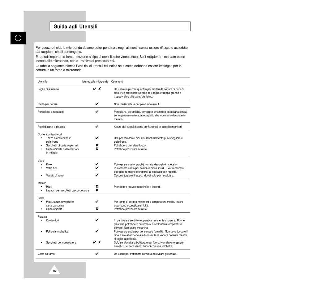 Samsung G2618C manual Guida agli Utensili 