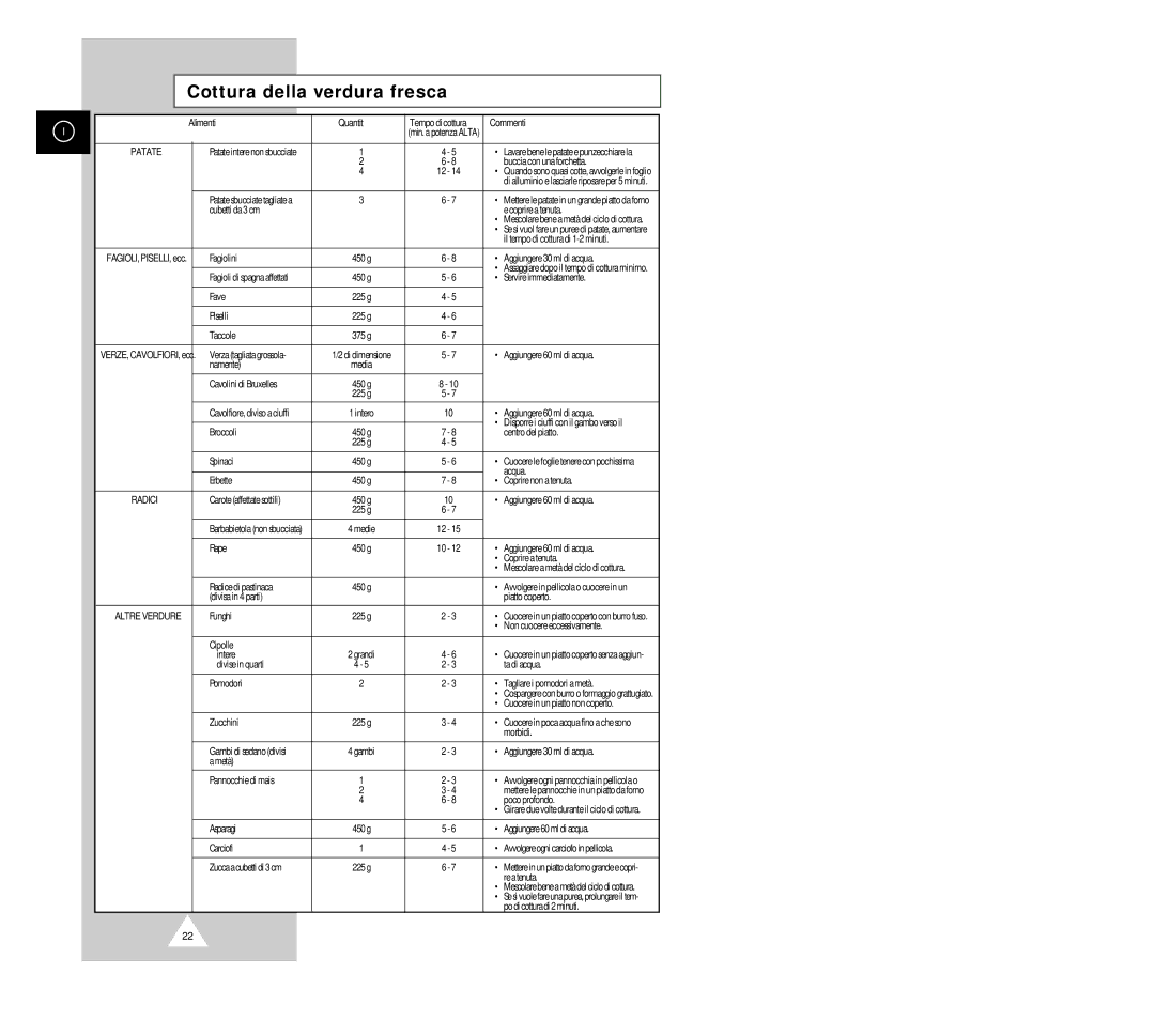 Samsung G2618C manual Cottura della verdura fresca, Buccia con una forchetta 