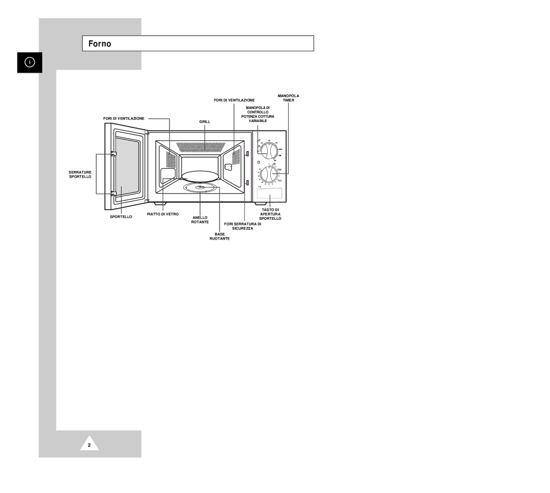 Samsung G2618C manual Forno 