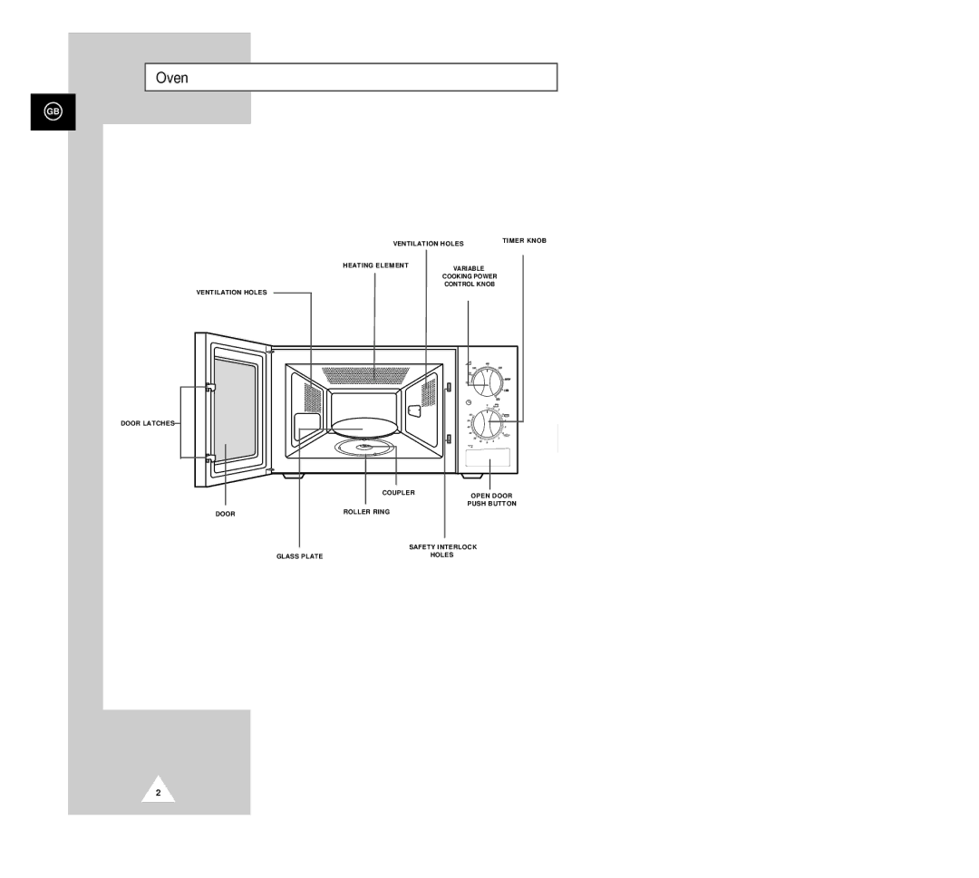 Samsung G2618C manual Oven 