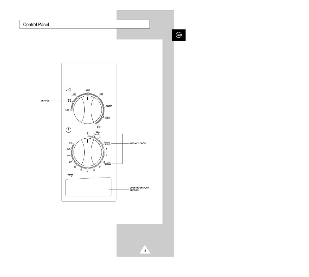 Samsung G2618C manual Control Panel 