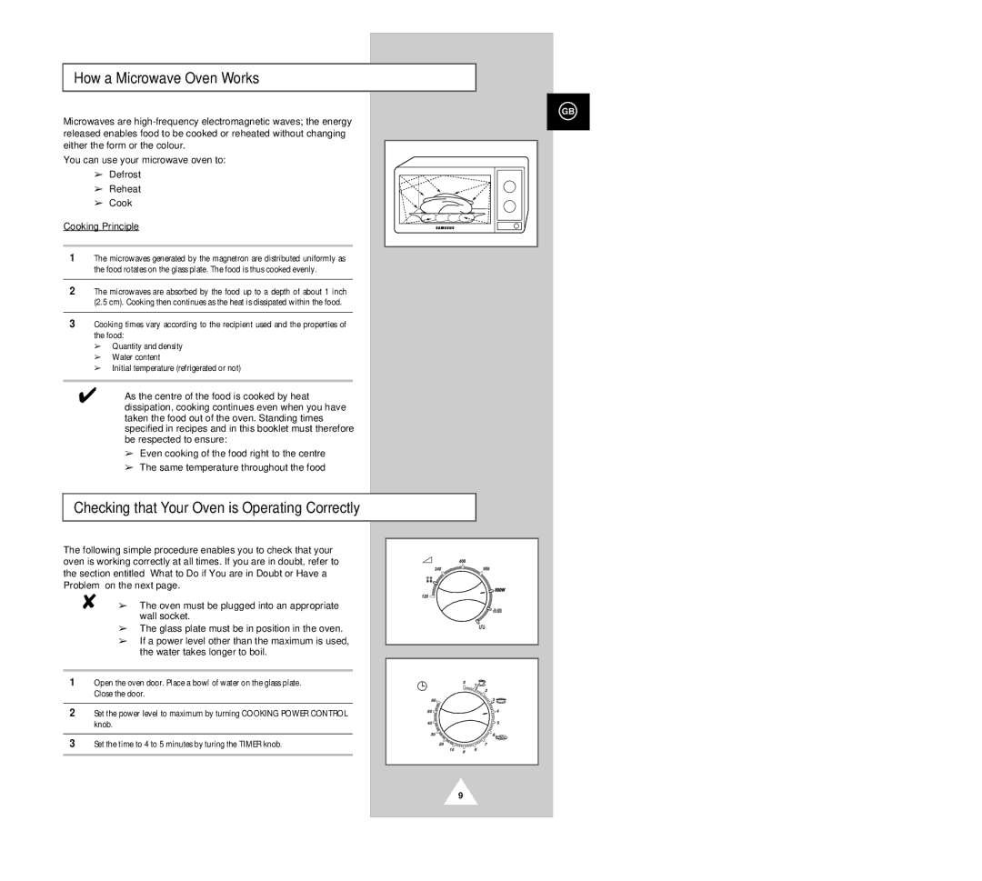 Samsung G2618C manual How a Microwave Oven Works, Checking that Your Oven is Operating Correctly 