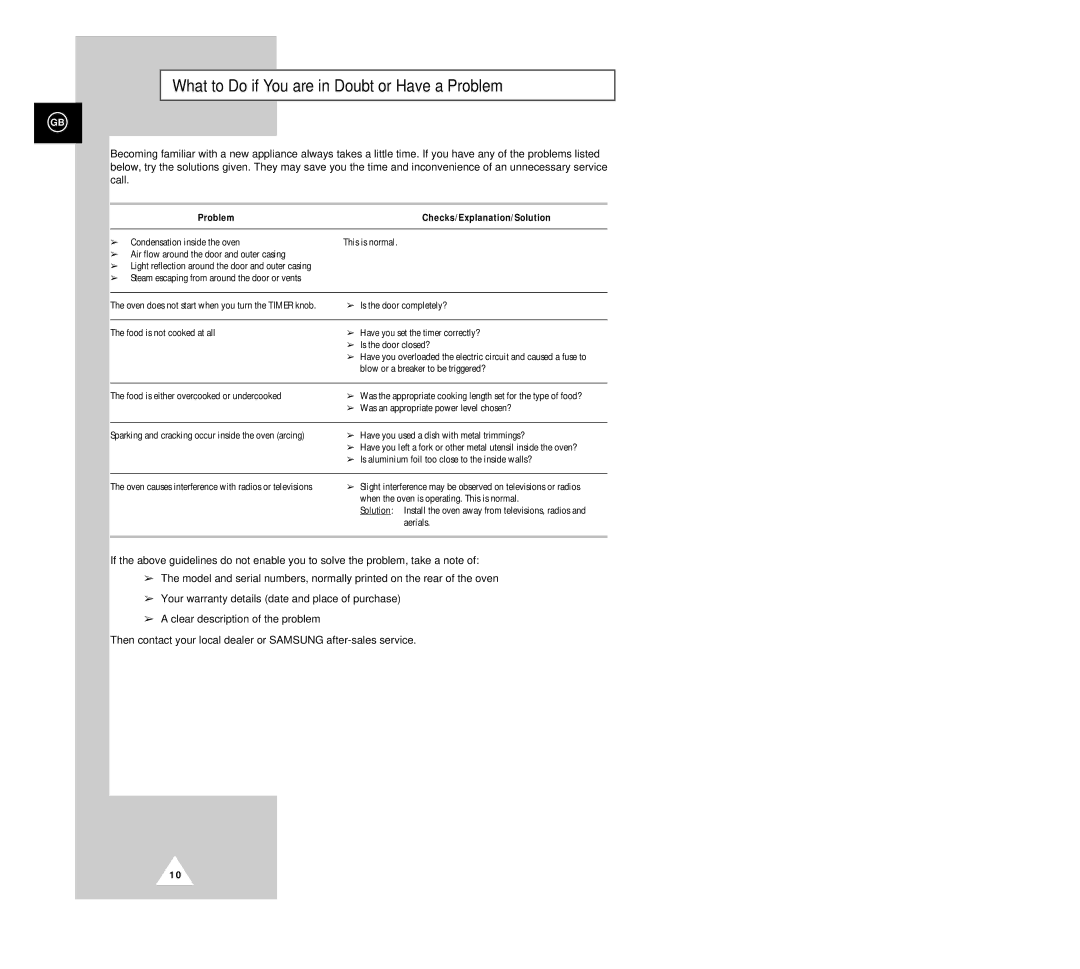 Samsung G2618C manual What to Do if You are in Doubt or Have a Problem 