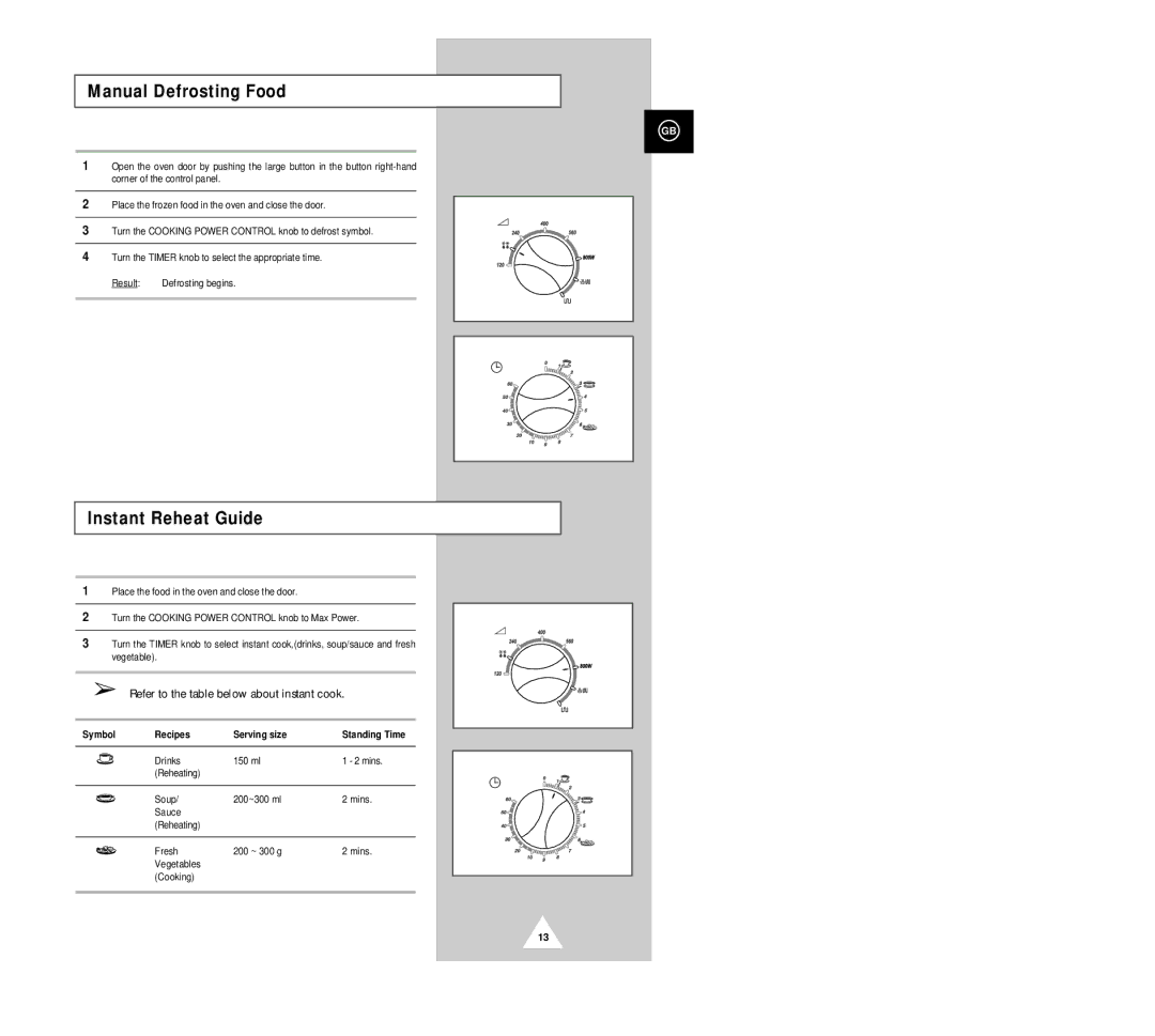 Samsung G2618C manual Manual Defrosting Food, Instant Reheat Guide, Symbol Recipes Serving size 