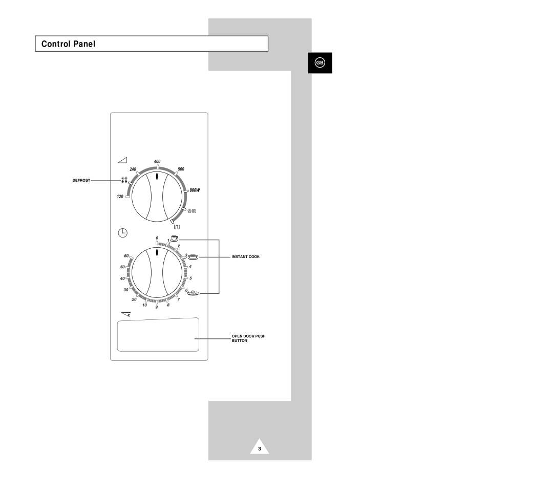 Samsung G2618C manual Control Panel, Defrost Instant Cook Open Door Push Button 