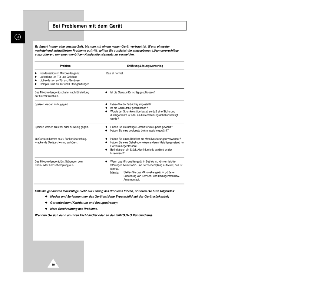 Samsung G2618C-U/XEG, G2618C/XEG manual Bei Problemen mit dem Gerät, Wurde?, Lösung 