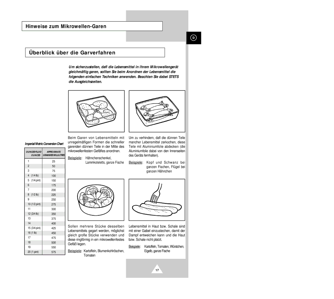 Samsung G2618C/XEG, G2618C-U/XEG manual Imperial/MetricConversionChart 