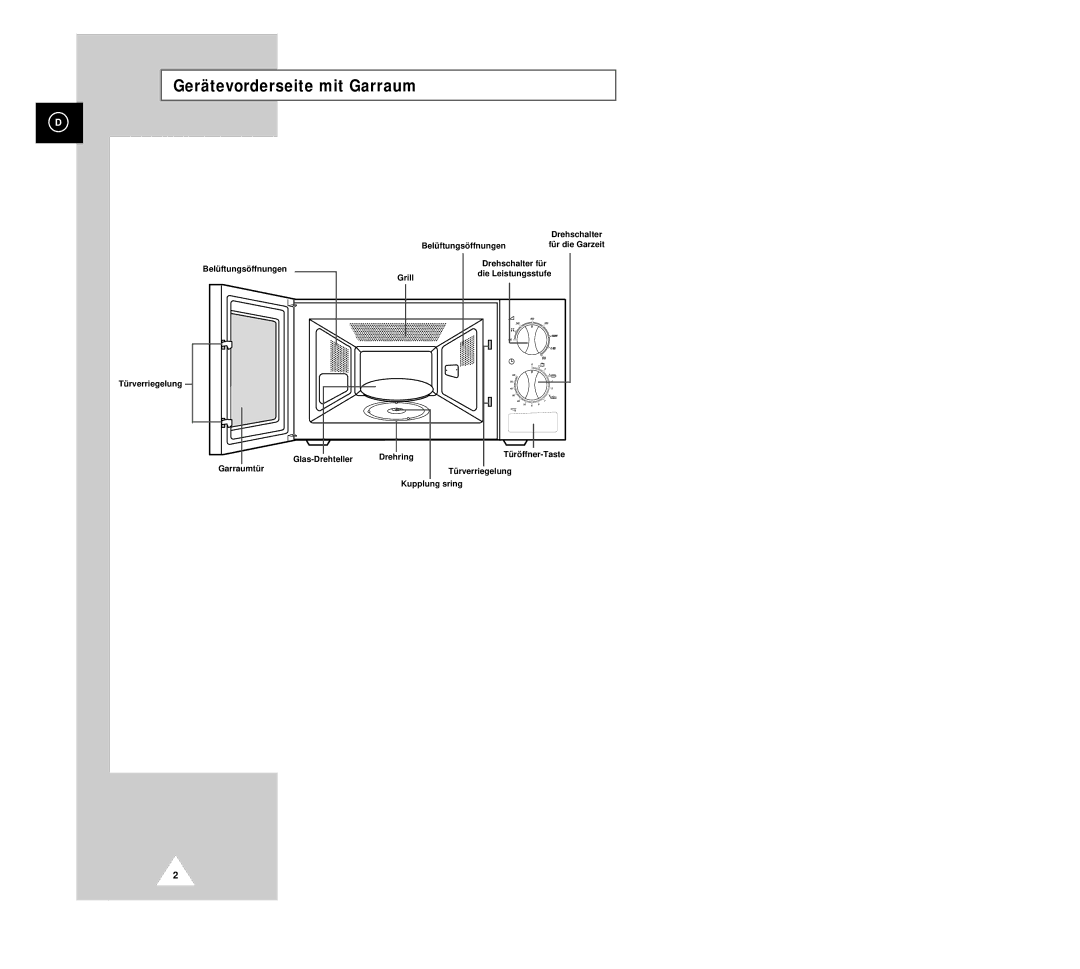 Samsung G2618C-U/XEG, G2618C/XEG manual Gerätevorderseite mit Garraum 