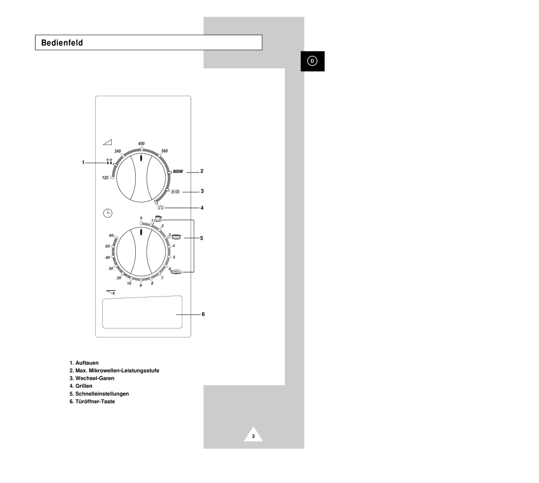 Samsung G2618C/XEG, G2618C-U/XEG manual Bedienfeld 