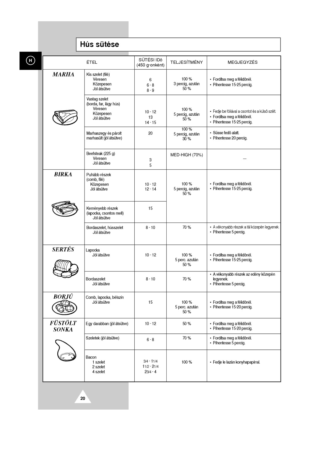 Samsung G2618C/XEH manual Hœs sŸtŽse, SERTƒS, BORJò 