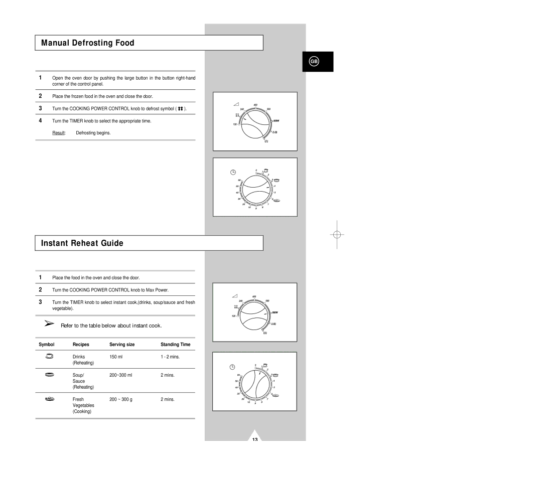 Samsung G2618C/XEH manual Manual Defrosting Food, Instant Reheat Guide 