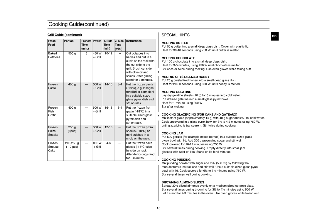 Samsung G2711N technical specifications Special Hints, Melting Butter 