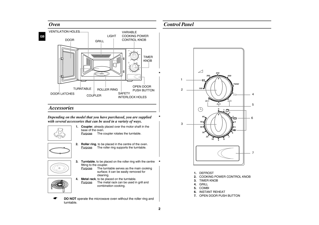 Samsung G2711N technical specifications Oven, Accessories, Control Panel 