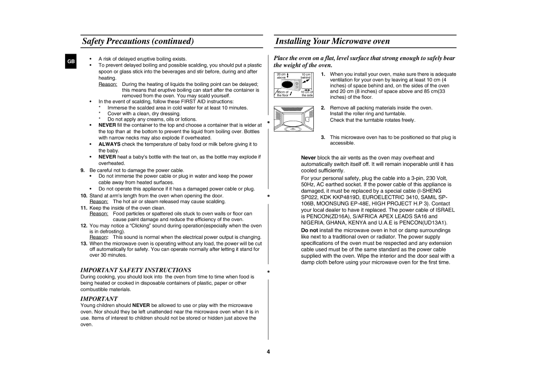 Samsung G2711N technical specifications Installing Your Microwave oven, Important Safety Instructions 