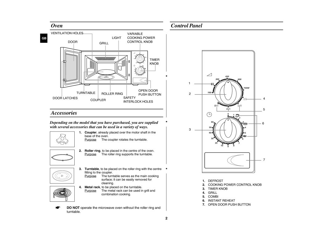 Samsung G2711N/BOL manual Oven, Accessories, Control Panel 