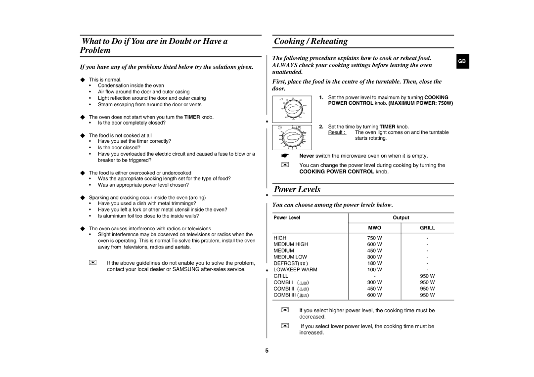 Samsung G2711N/BOL manual What to Do if You are in Doubt or Have a Problem, Cooking / Reheating, Power Levels, Output 