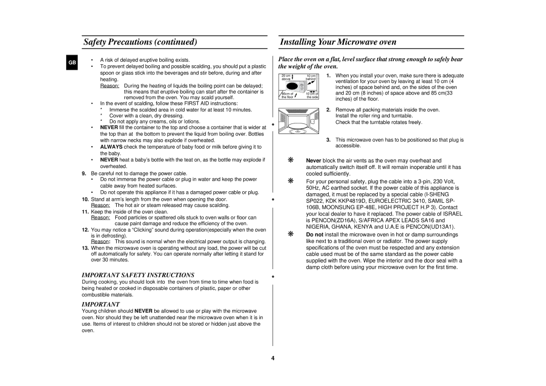 Samsung G2711N/XEH, G2711N/ERP, G2711N-S/XEH manual Installing Your Microwave oven, Important Safety Instructions 