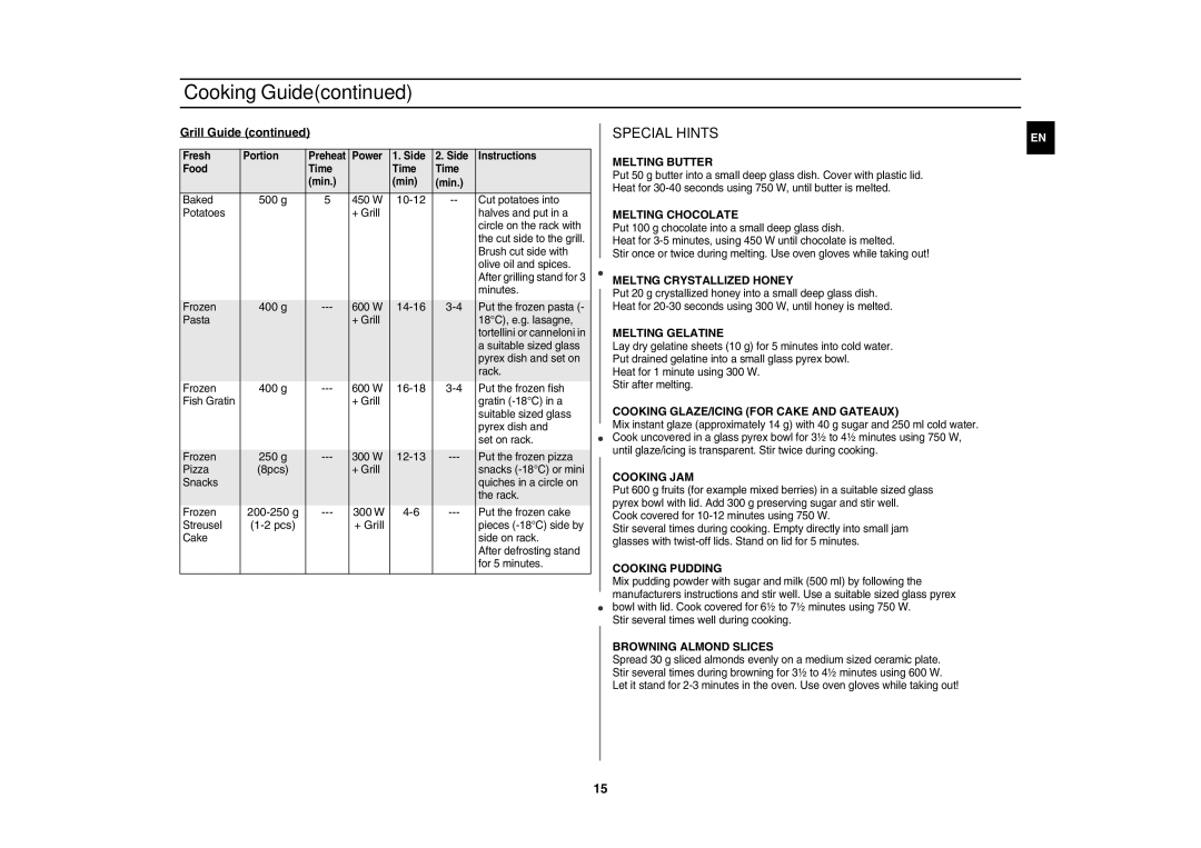 Samsung G2711N-S/XEH, G2711N/XEH manual Special Hints, 500 g, 400 g, + Grill 