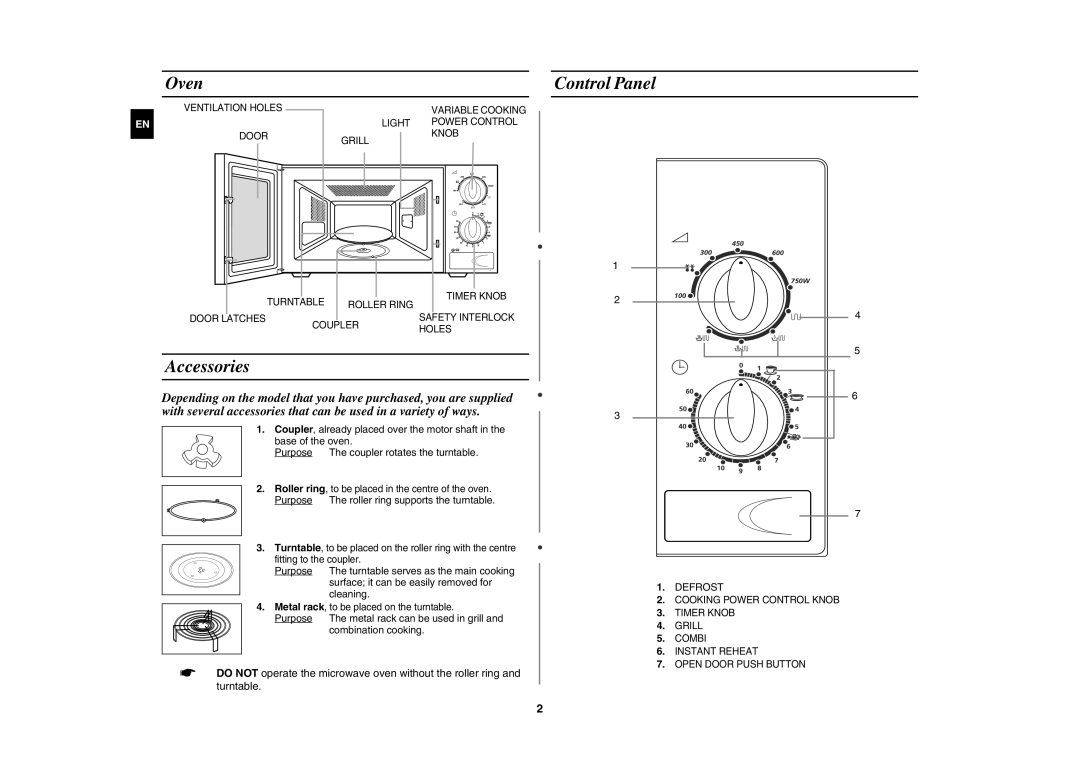 Samsung G2711N/XEH, G2711N-S/XEH manual Oven, Accessories, Control Panel 