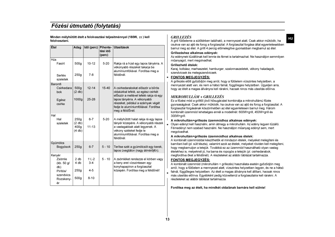 Samsung G2711N-S/XEH, G2711N/XEH manual Mikrohullám + Grillezés 