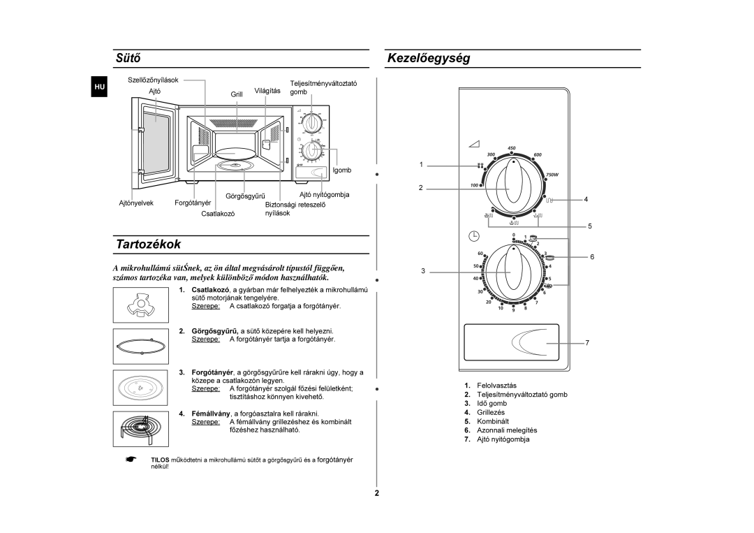 Samsung G2711N/XEH, G2711N-S/XEH manual Tartozékok, Kezelőegység, Sütő 