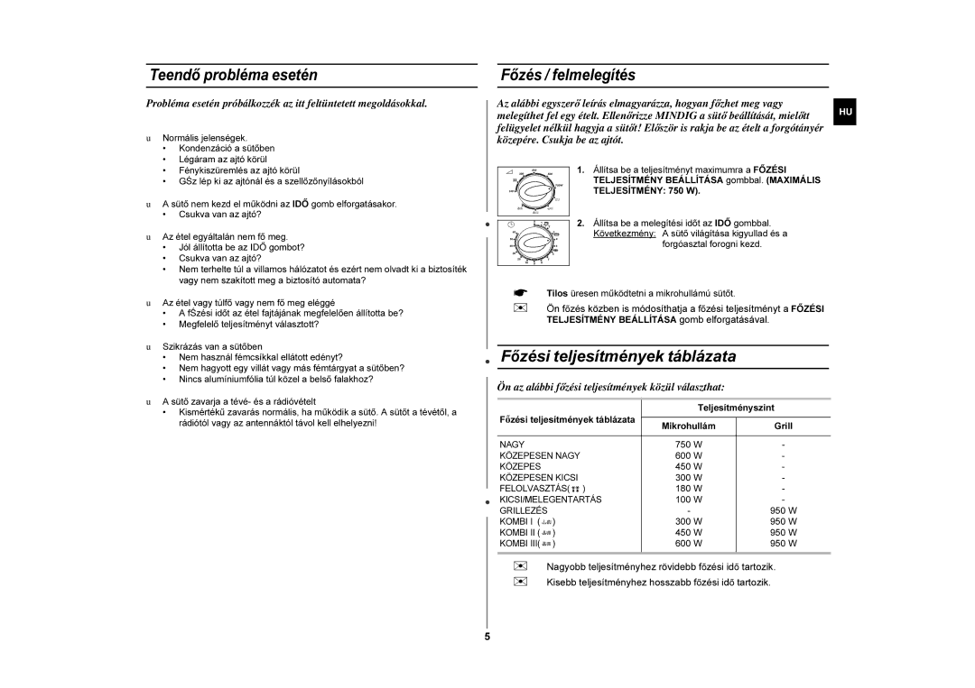 Samsung G2711N-S/XEH, G2711N/XEH manual Főzési teljesítmények táblázata, Teendő probléma esetén, Főzés / felmelegítés 