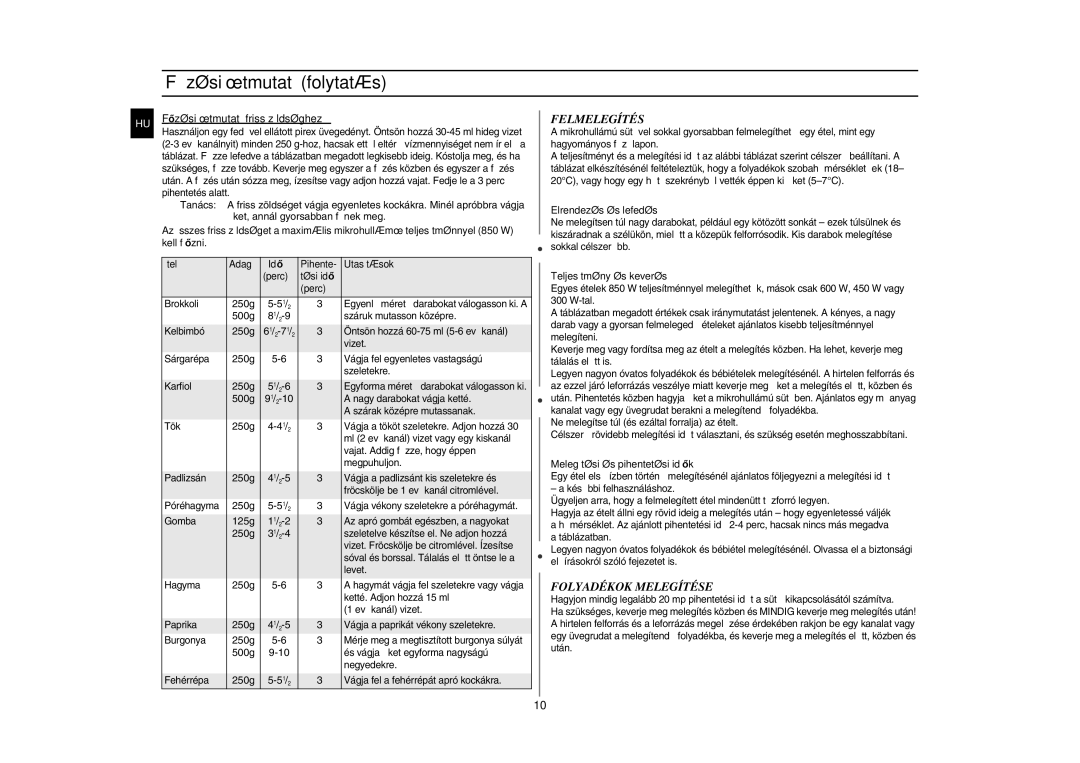 Samsung G2711N/XEH, G2711N-S/XEH manual Főzési útmutató folytatás, Felmelegítés, Folyadékok Melegítése 