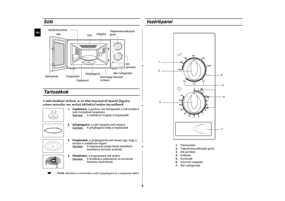 Samsung G2711N/XEH, G2711N-S/XEH manual Tartozékok, Sütő, Vezérlőpanel 