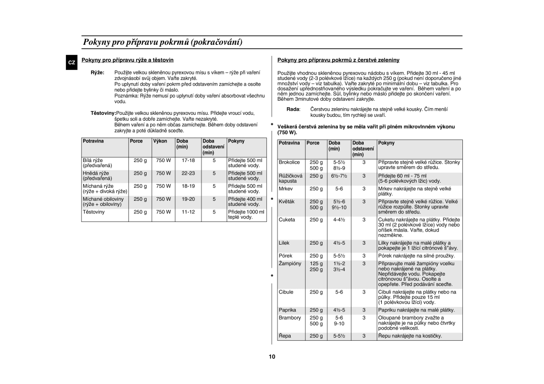 Samsung G2711N/XEH manual Pokyny pro přípravu pokrmů pokračování, Pokyny pro přípravu rýže a těstovin 