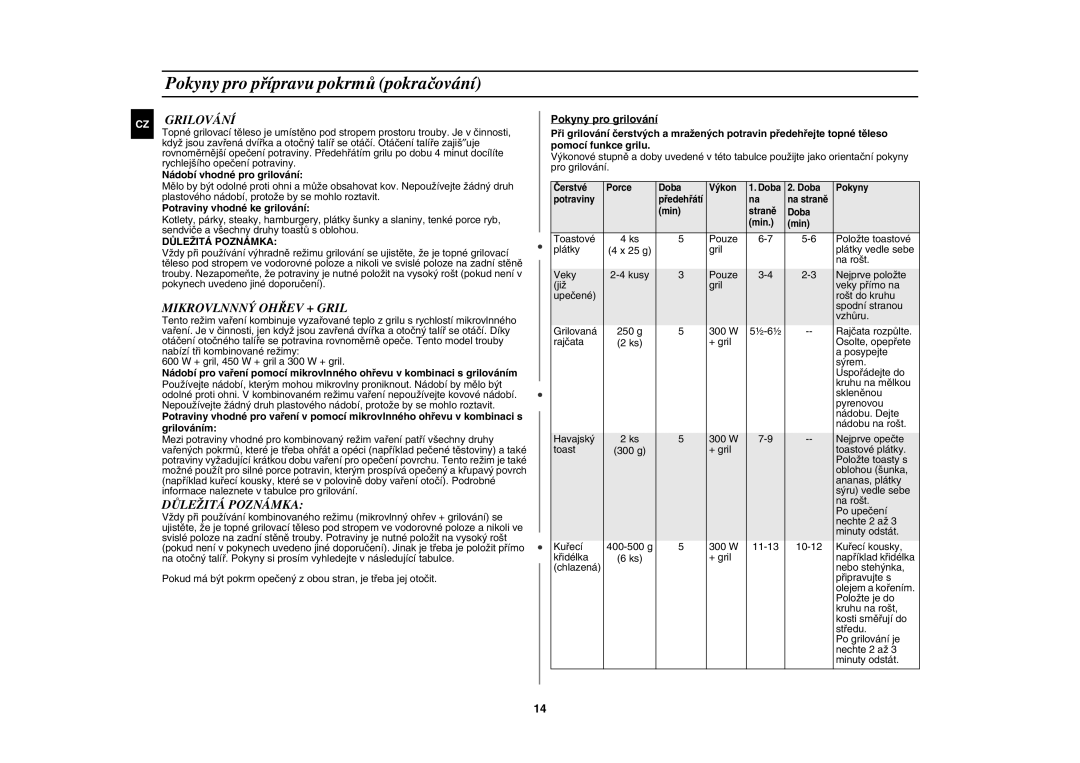 Samsung G2711N/XEH manual Grilování, Mikrovlnnný Ohřev + Gril, Důležitá Poznámka, Nádobí vhodné pro grilování 