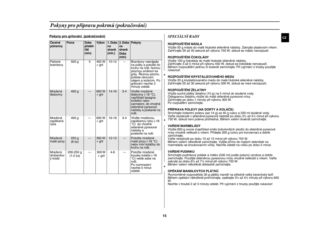 Samsung G2711N/XEH manual Speciální Rady, Pokyny pro grilování pokračování 