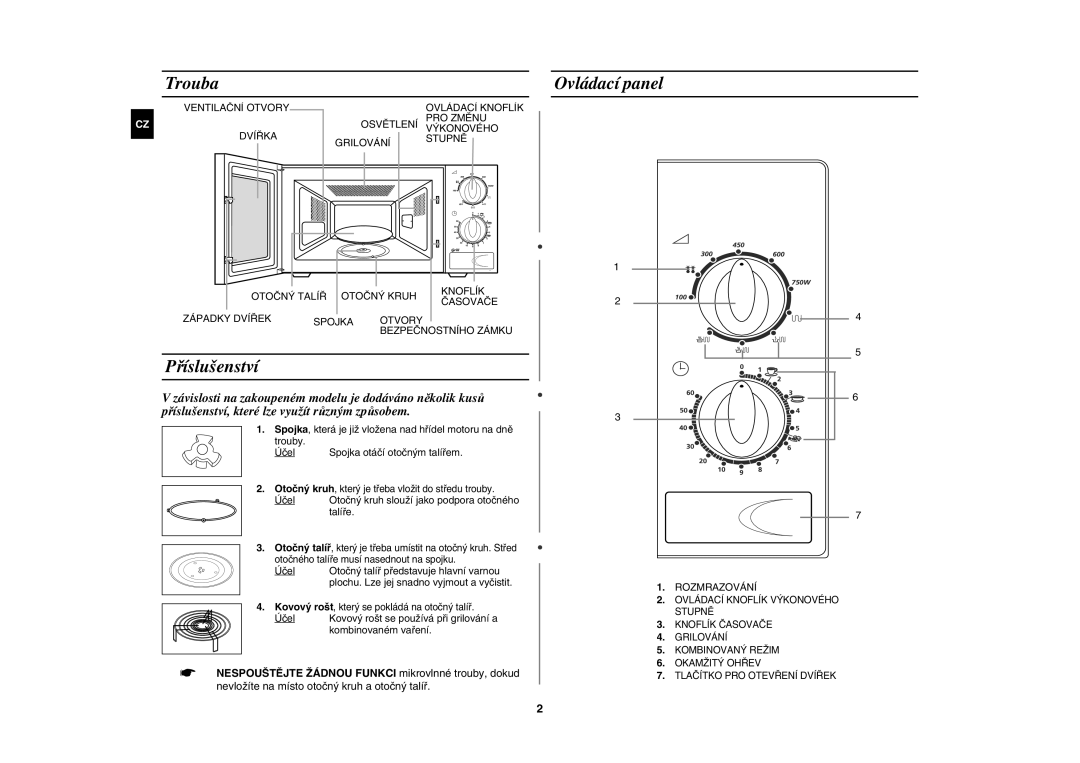 Samsung G2711N/XEH manual Trouba, Příslušenství, Ovládací panel 