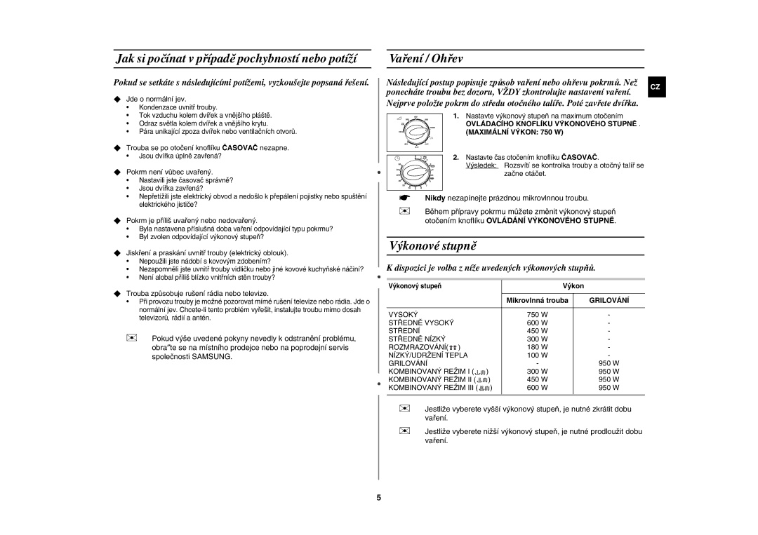 Samsung G2711N/XEH manual Jak si počínat v případě pochybností nebo potíží, Vaření / Ohřev, Výkonové stupně 