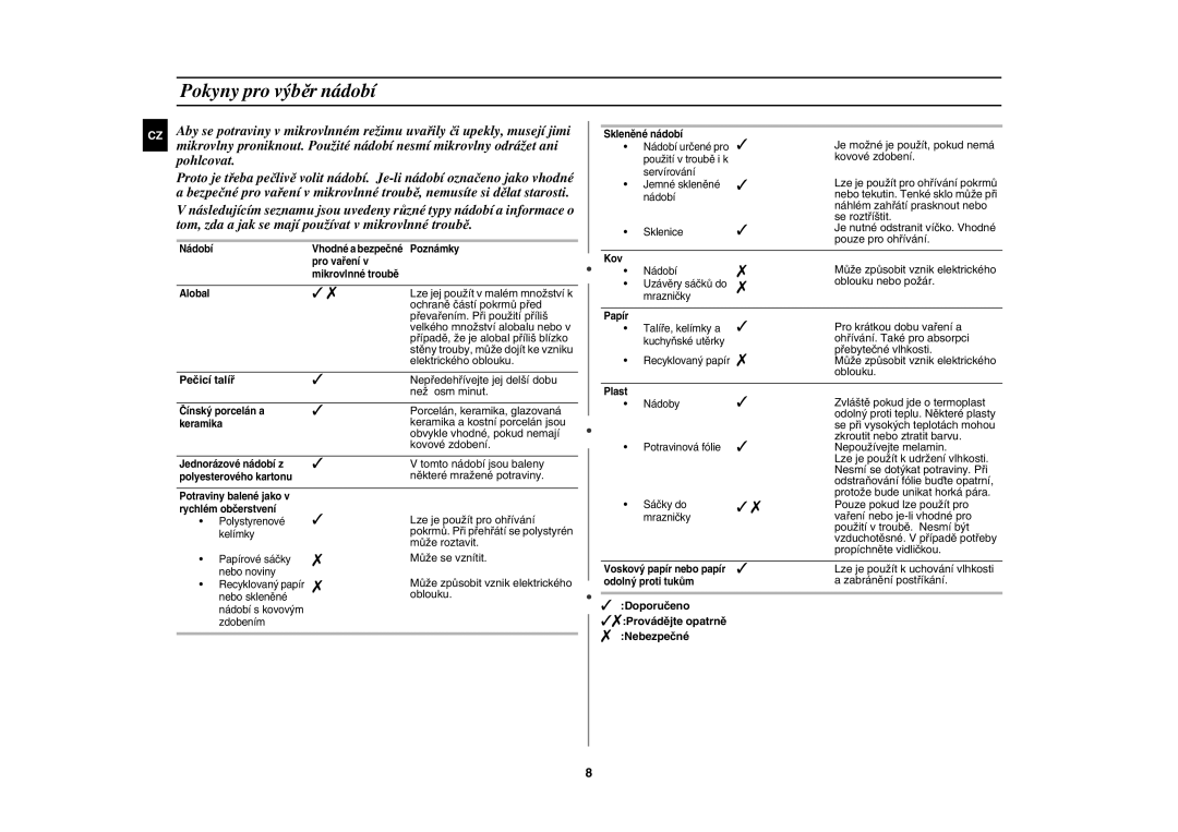 Samsung G2711N/XEH manual Pokyny pro výběr nádobí, Pečicí talíř,  Doporučeno Provádějte opatrně  Nebezpečné 