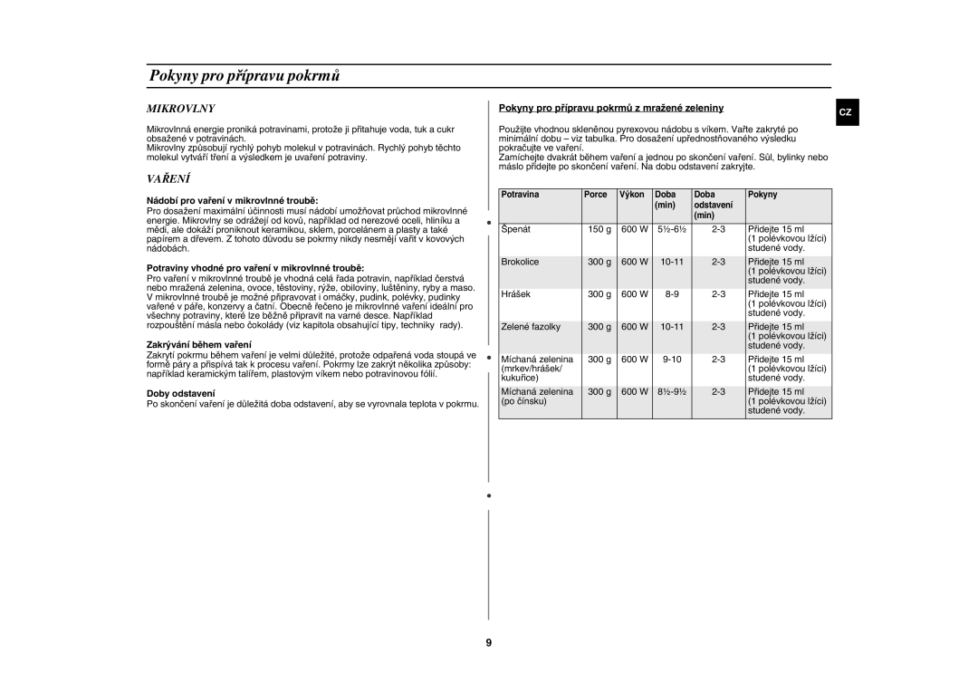 Samsung G2711N/XEH manual Pokyny pro přípravu pokrmů, Mikrovlny, Vaření 