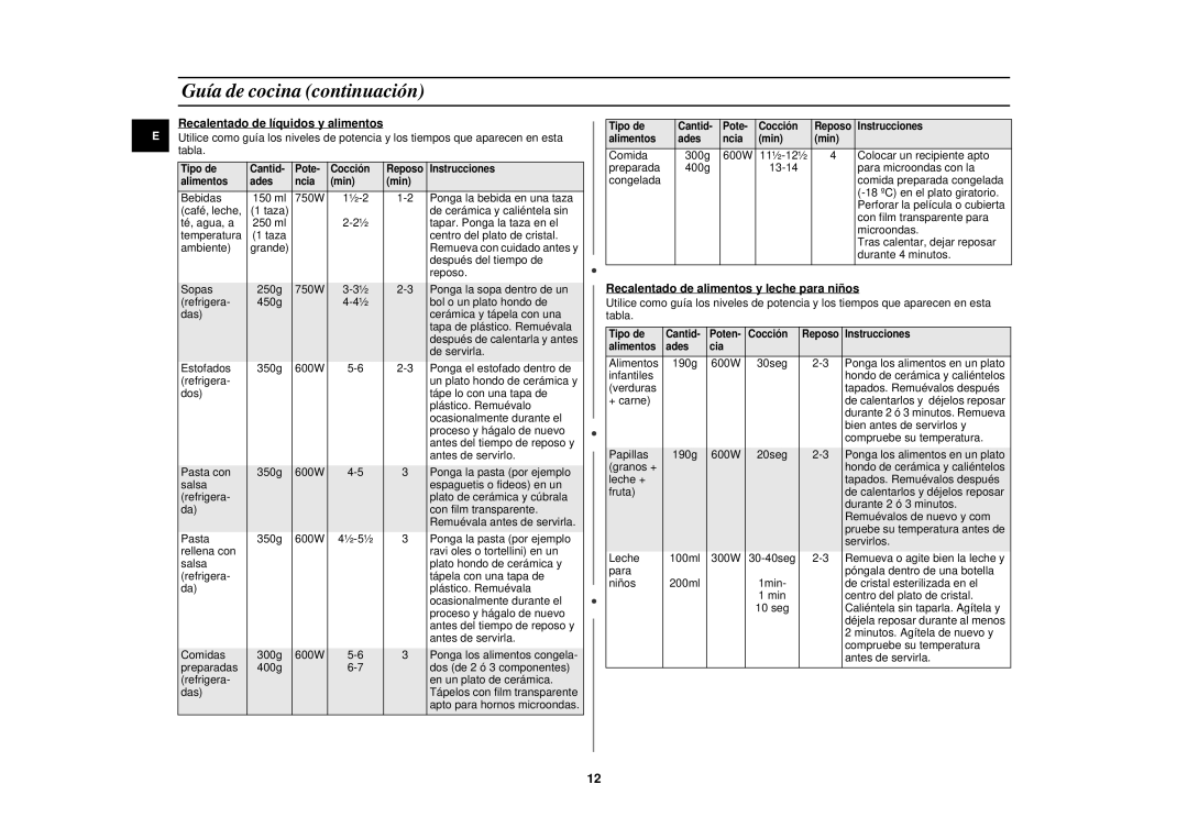 Samsung G2711N/XET, G2711N/XEC manual Recalentado de líquidos y alimentos, Recalentado de alimentos y leche para niños 