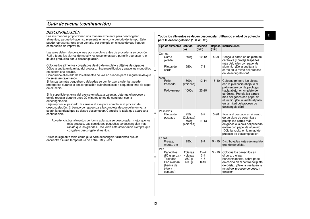 Samsung G2711N/XEC, G2711N/XET, G2711N-P/XEC manual Descongelación, Para la descongelación 180 W 