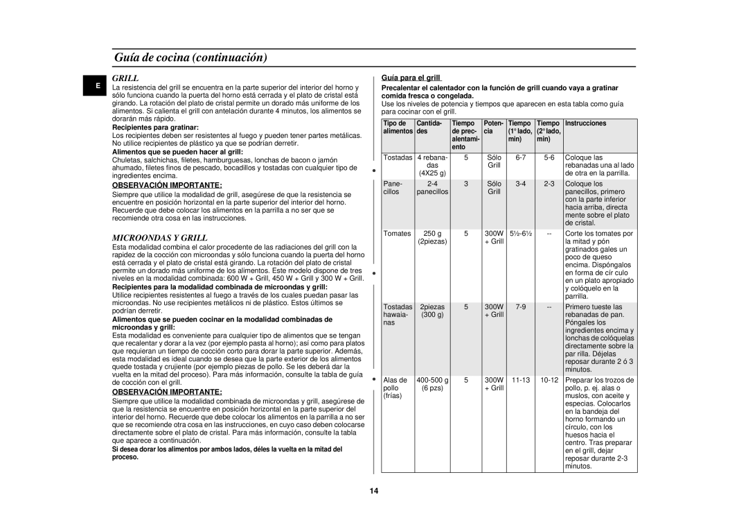 Samsung G2711N-P/XEC, G2711N/XET Microondas Y Grill, Recipientes para gratinar, Alimentos que se pueden hacer al grill 