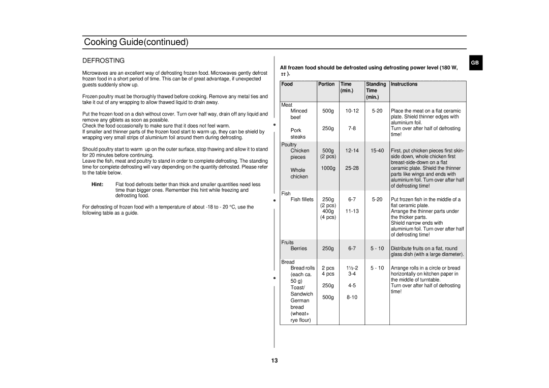 Samsung G2712N manual Defrosting 