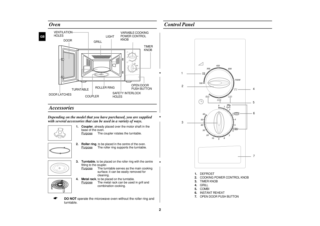 Samsung G2712N manual Oven, Accessories, Control Panel 