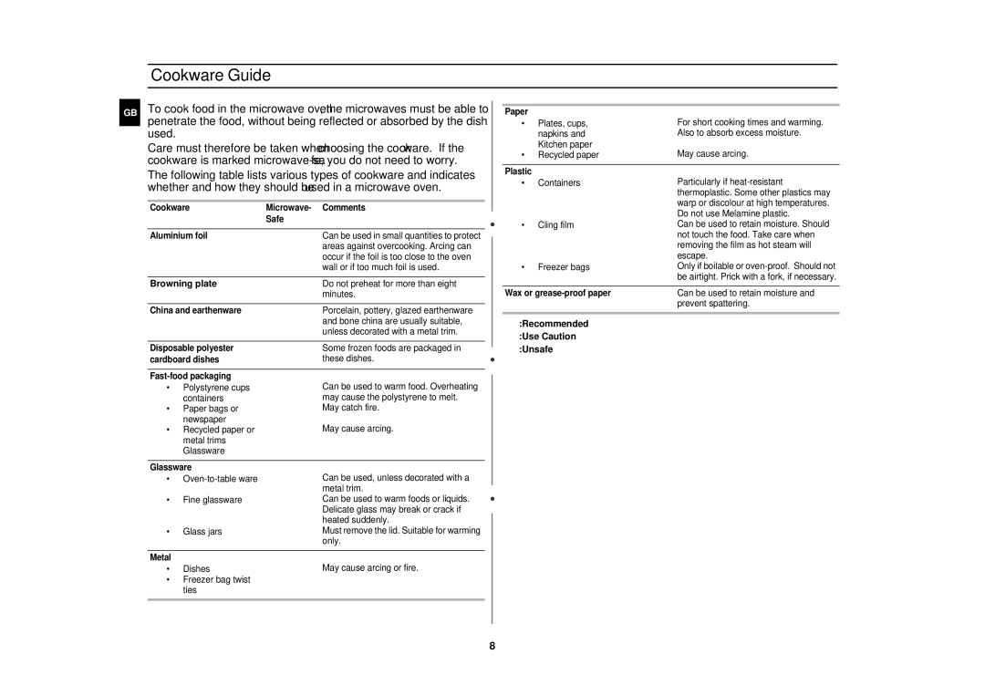 Samsung G2712N manual Cookware Guide, Browning plate 