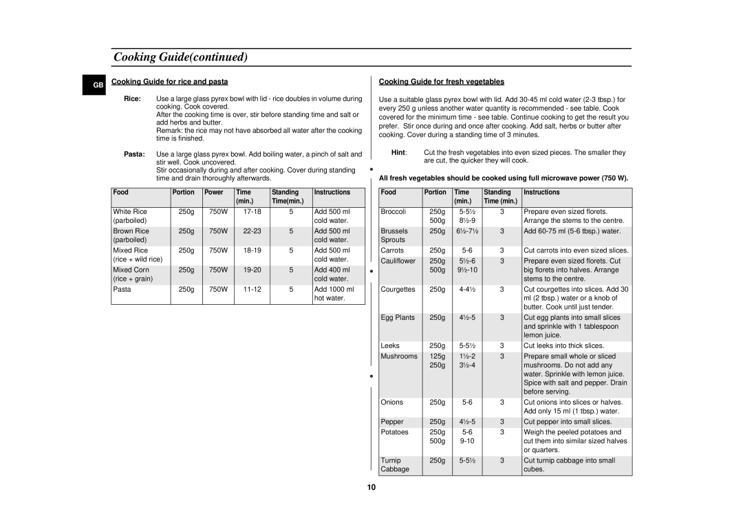 Samsung G2712N/ELE manual Cooking Guide for rice and pasta, Cooking Guide for fresh vegetables 