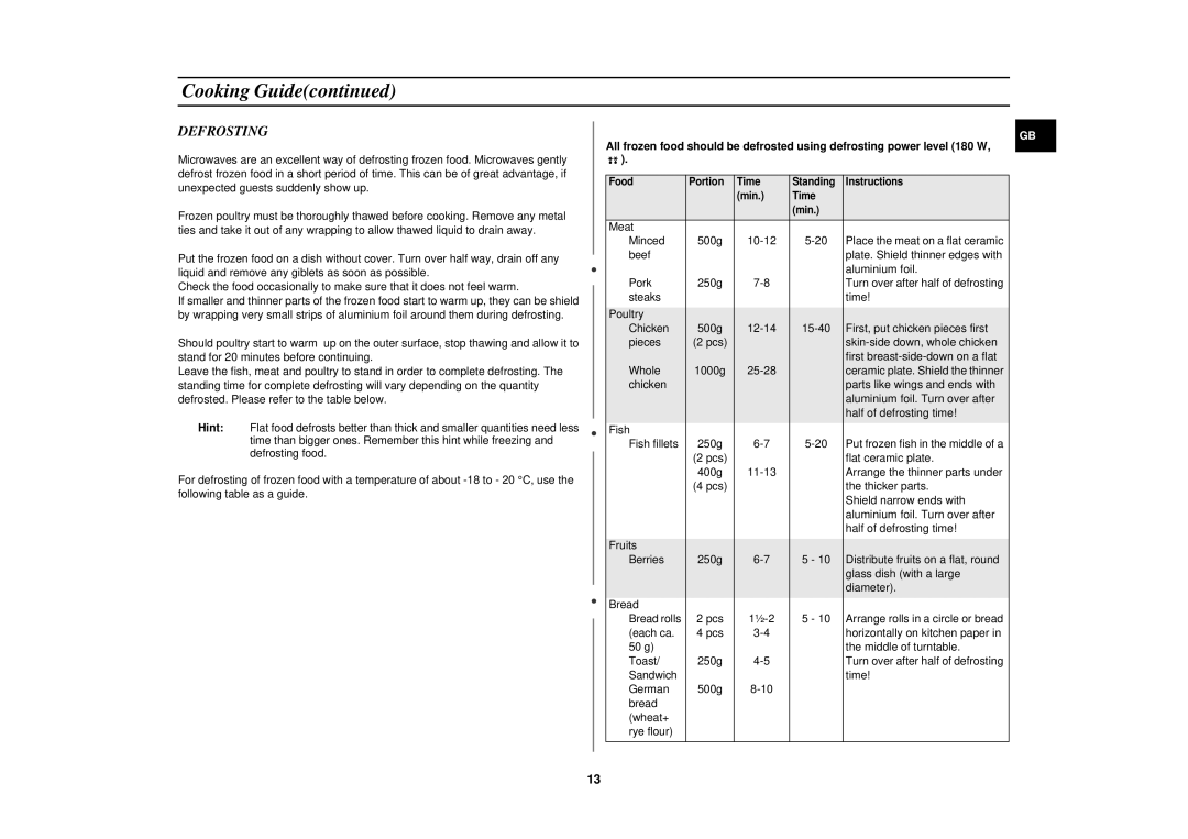 Samsung G2712N/ELE manual Defrosting 